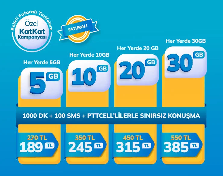 Pttcell Her Yerde Tarifeleri Taahhüt Kampanyası
