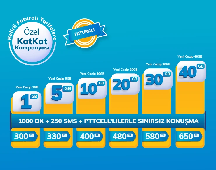 Pttcell Yeni Cazip Tarifeleri Taahhüt Kampanyası