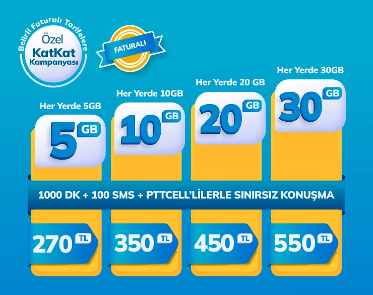 Pttcell Her Yerde Tarifeleri Taahhüt Kampanyası