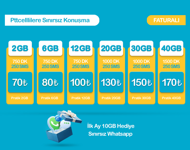 Pttcell Pratik Tarifeleri Kampanyası
