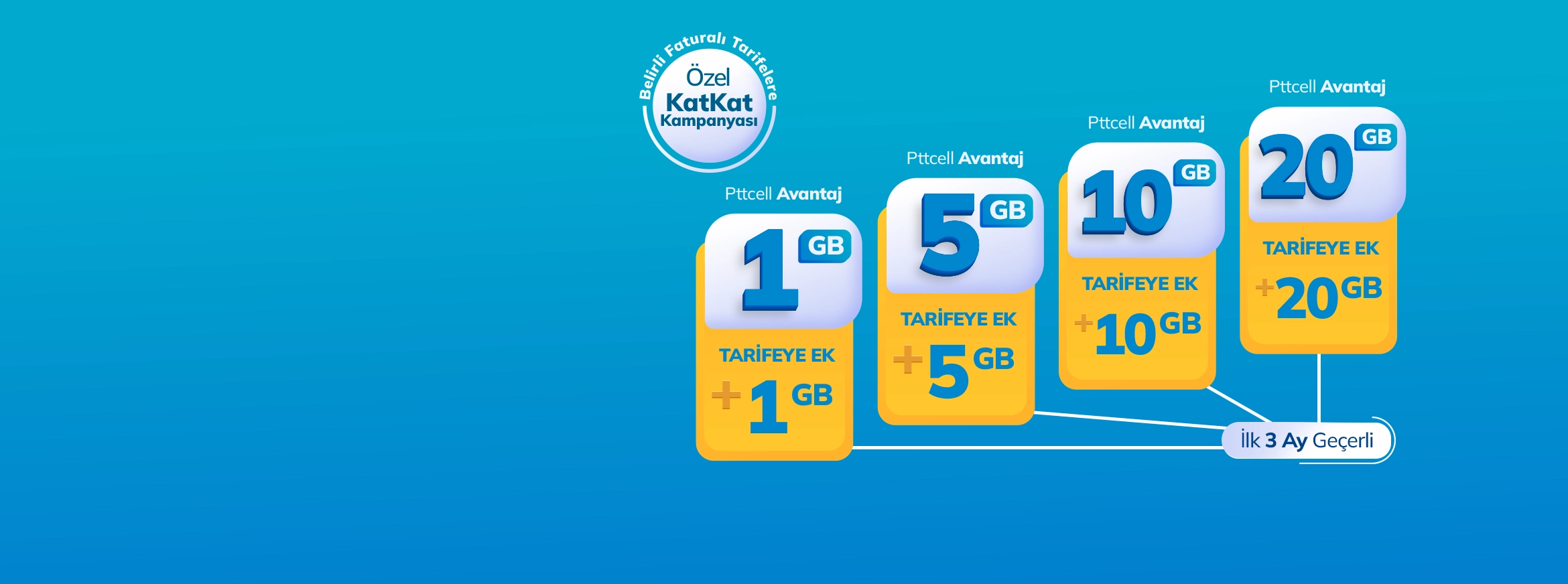 <p>Pttcell KatKat Kampanyası</p>