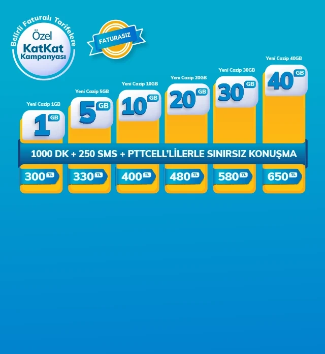 <p>Pttcell 3 AY 50GB Kampanyası</p>