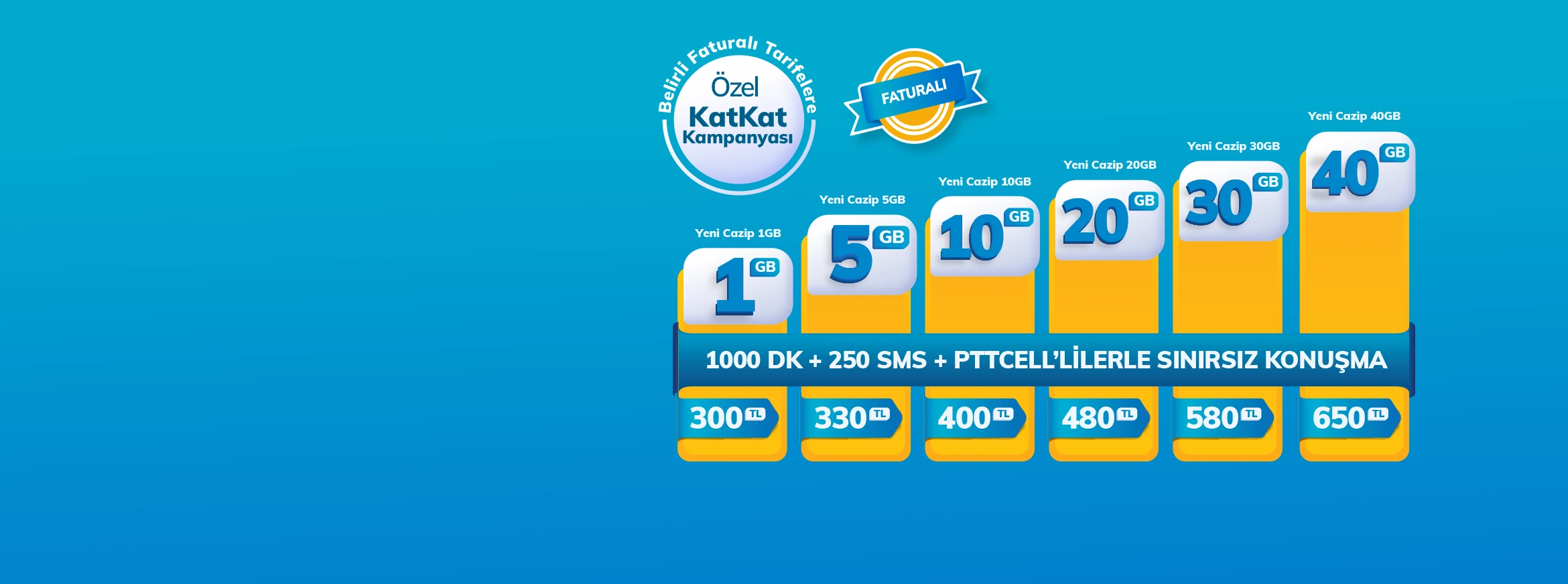 <p><span>Pttcell Yeni Cazip Tarifeleri Taahhüt Kampanyası</span></p>