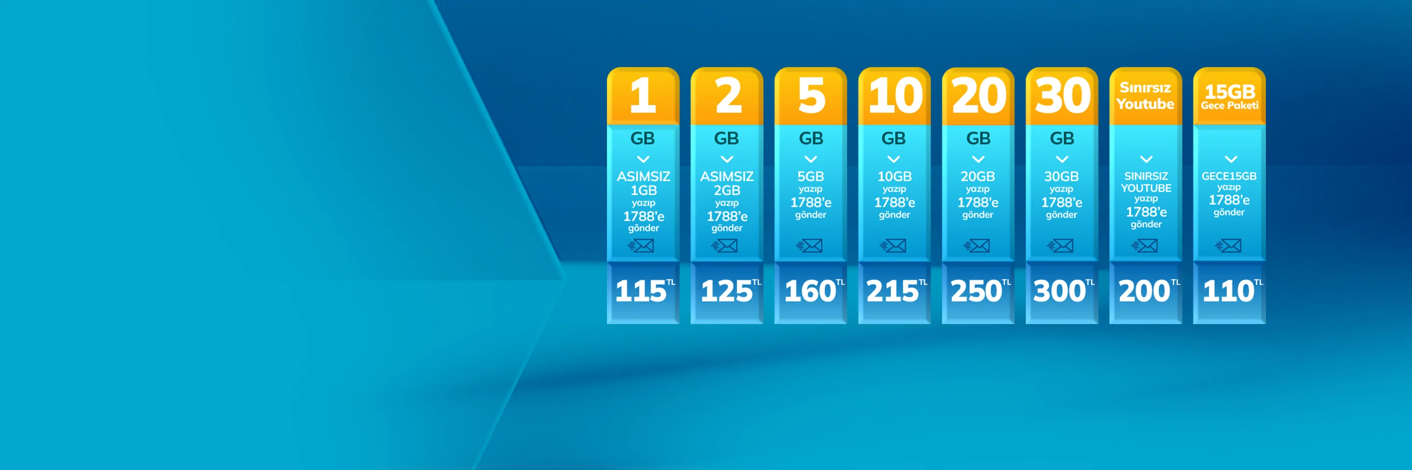 <p>Pttcell Faturalı Ek İnternet Paketleri Her An Yanında!</p>