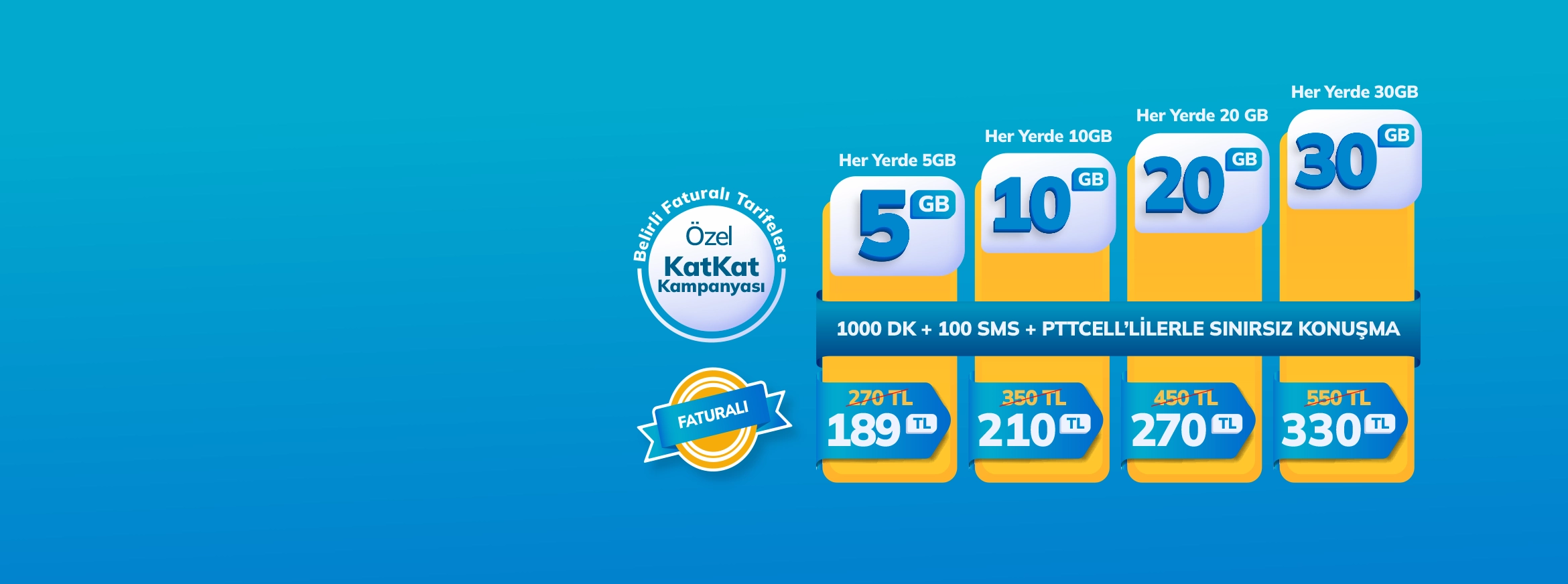 <p>Pttcell Her Yerde Tarifeleri</p>