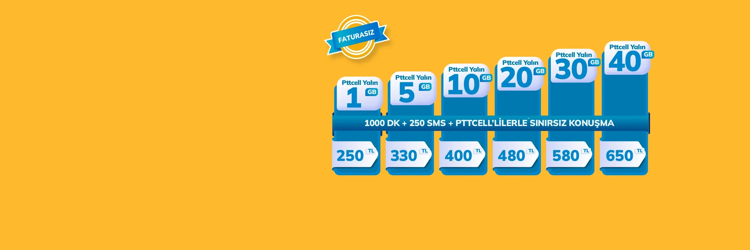 <p>Pttcell Yalın Paketleri</p>