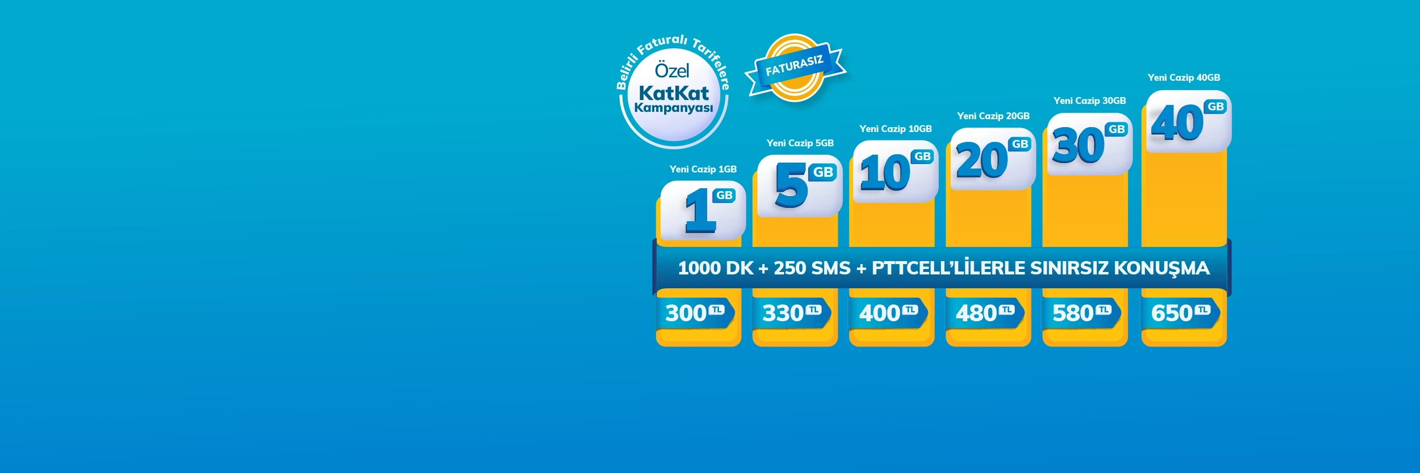 <p>Pttcell 3 AY 50GB Kampanyası</p>