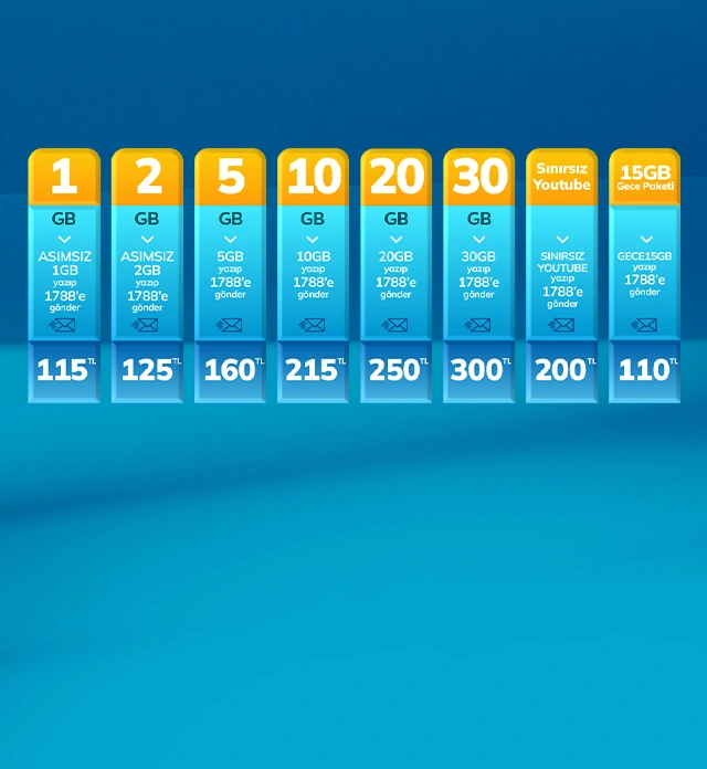 <p>Pttcell Faturalı Ek İnternet Paketleri Her An Yanında!</p>